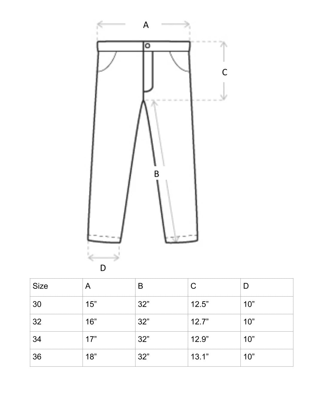 Selvedge Denim